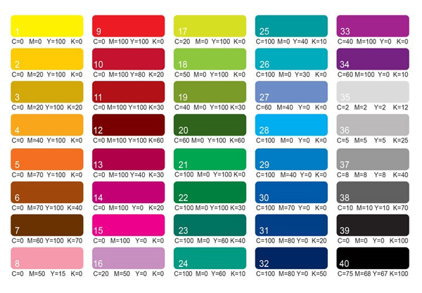 جدول رنگ ها|جدول رنگ بندی|جدول ترکیب رنگ|عکس جدول رنگ|جدول قیمت رنگ|جدول کد رنگ ها|جدول رنگ مکمل